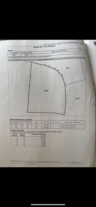 Vand teren intravilan in comuna Calarasi