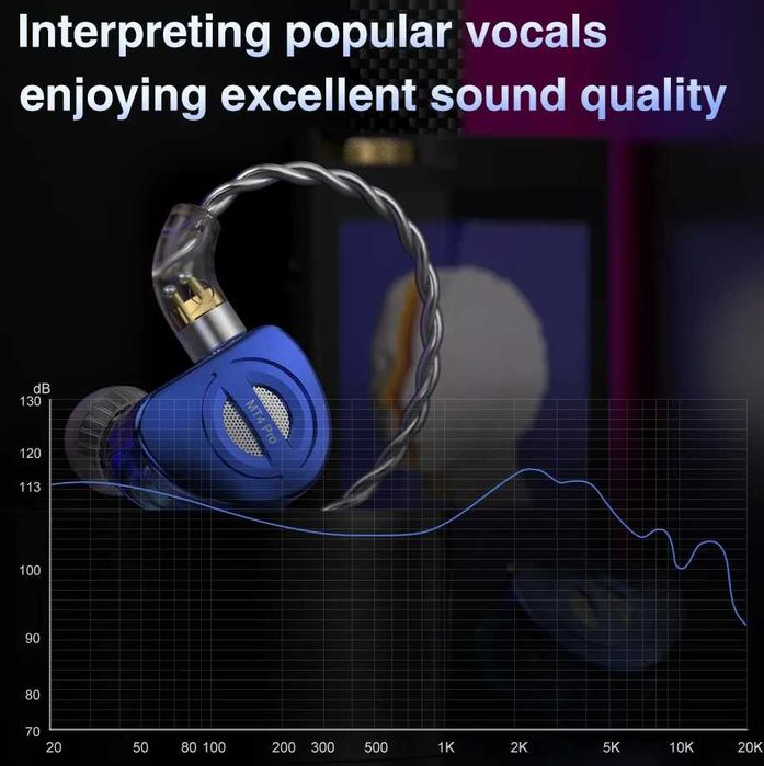 Новые запечатанные проводные наушники TRN MT4PRO 2DD цвет Silver HI-FI