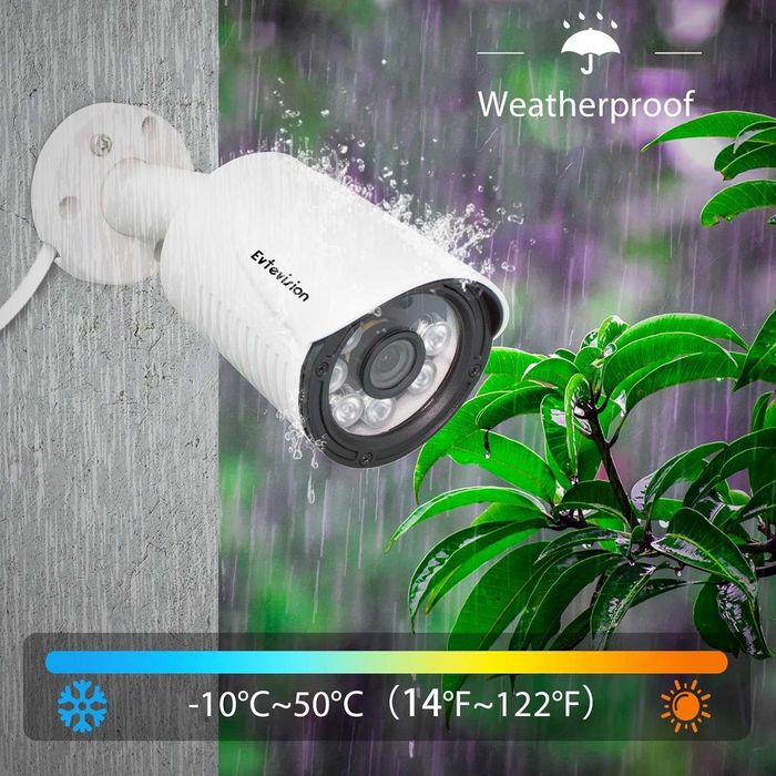 Camera CCTV Supraveghere 5MP Bullet - Evtevision - Exterior, IP67