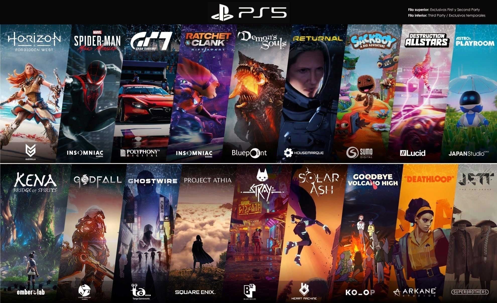 PS4 PS5 larga lyuboy versiyaga oyin yozamiz