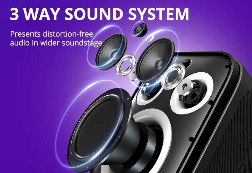 Bluetooth Китара 120W GAME Блутут Караоке Тонколона Tronsmart Halo 200