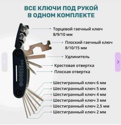 Мультитул набор ключей шестигранник для велосипеда, доставка