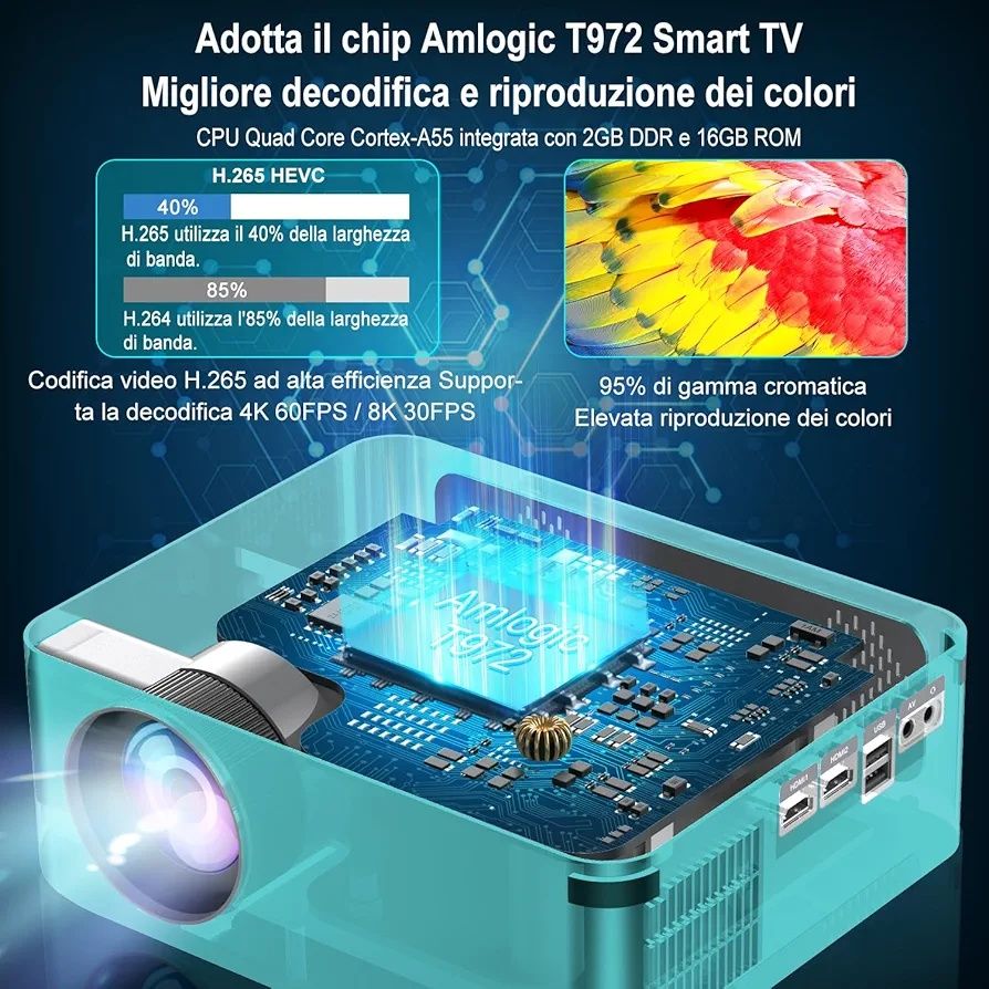 Smart 8K Android WiFi 5GВисок клас  проектор Native 1080P