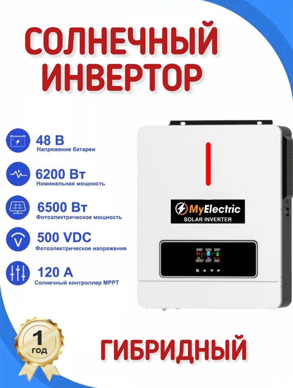 Инверторы гибрид, On GRID микроинверторы  POWMr оптом