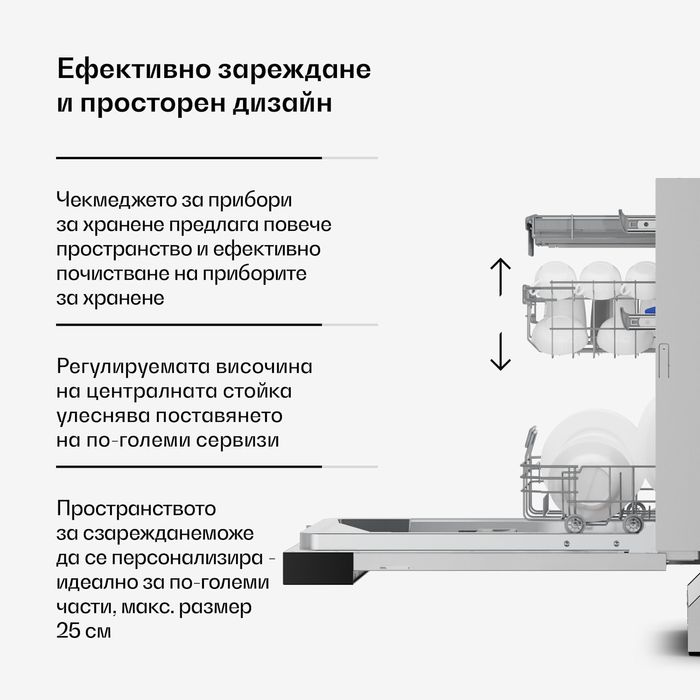 Полувградена съдомиялна машина Klarstein Velaire 45 см с 9 програми