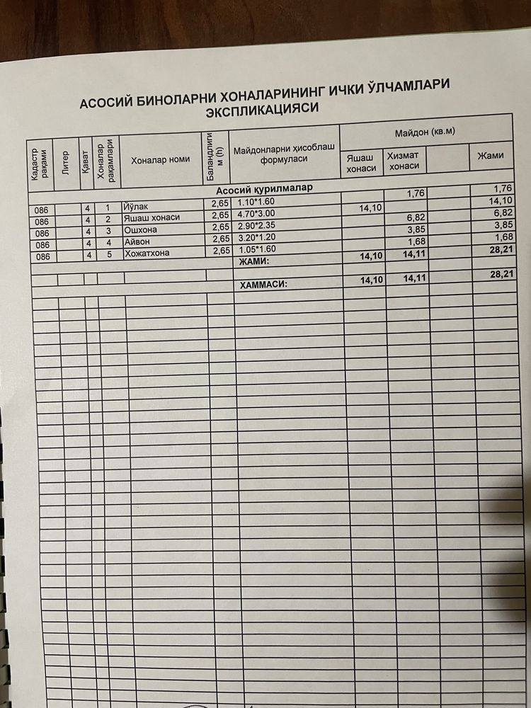 Продаю свою однокомнатную квартиру