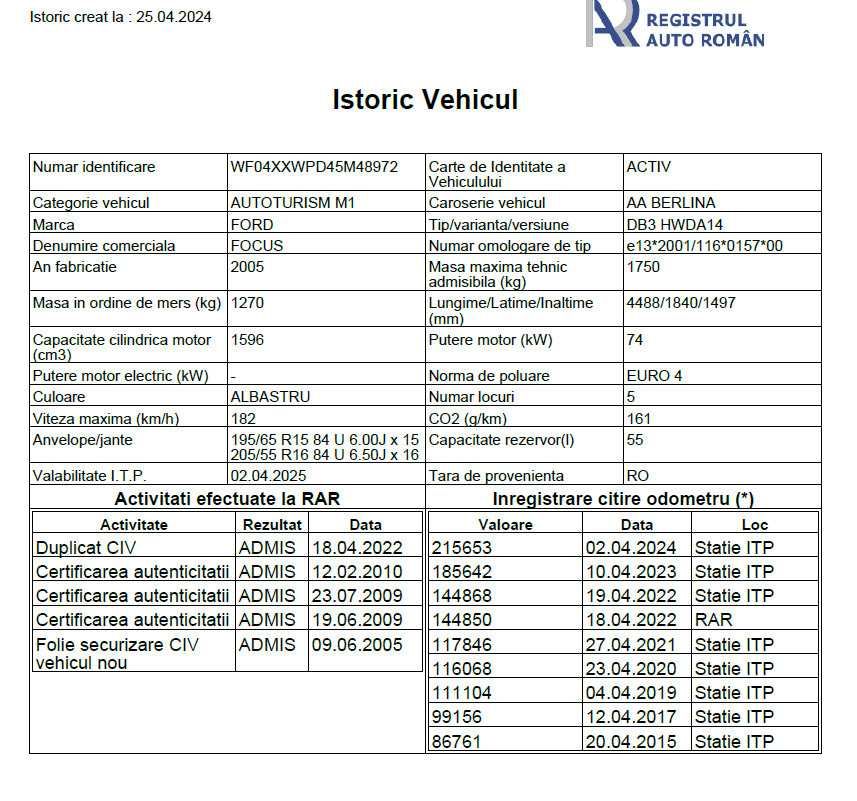 FORD FOCUS BERLINA 1.6 benzina euro 4 din 2005