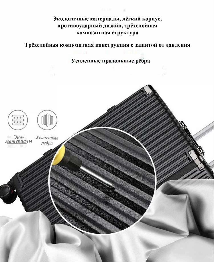 Стильные ЧЕМОДАНЫ высокого качества