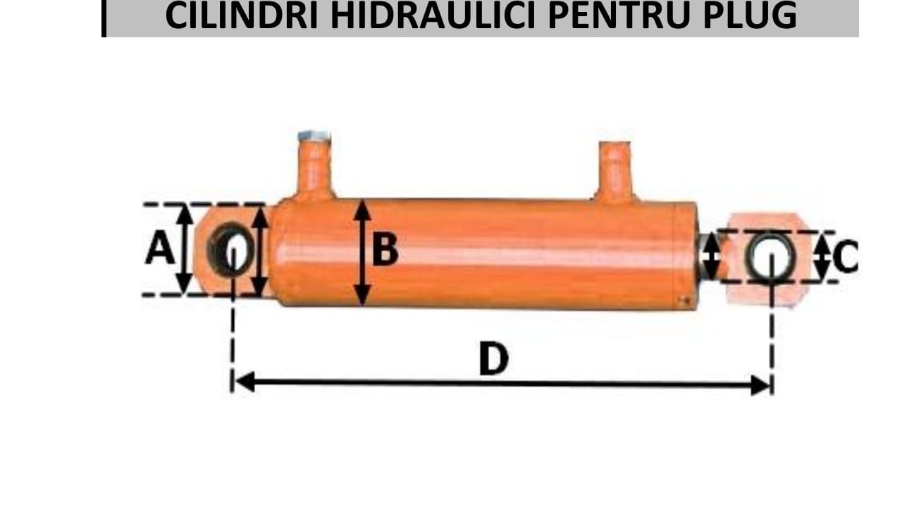 Cilindri pluguri reversibile