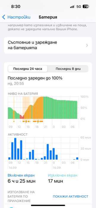 Iphone 13 Pro Green 256GB