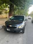 Kobalt 2020 yil 2 paz metan gaz bor