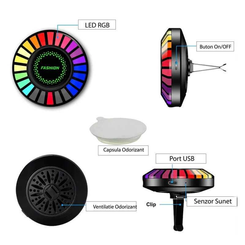 Ambientale auto grila ventilatie, cu odorizant, control din aplicatie