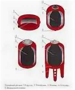 Расширительный бак rash bak gidroudar