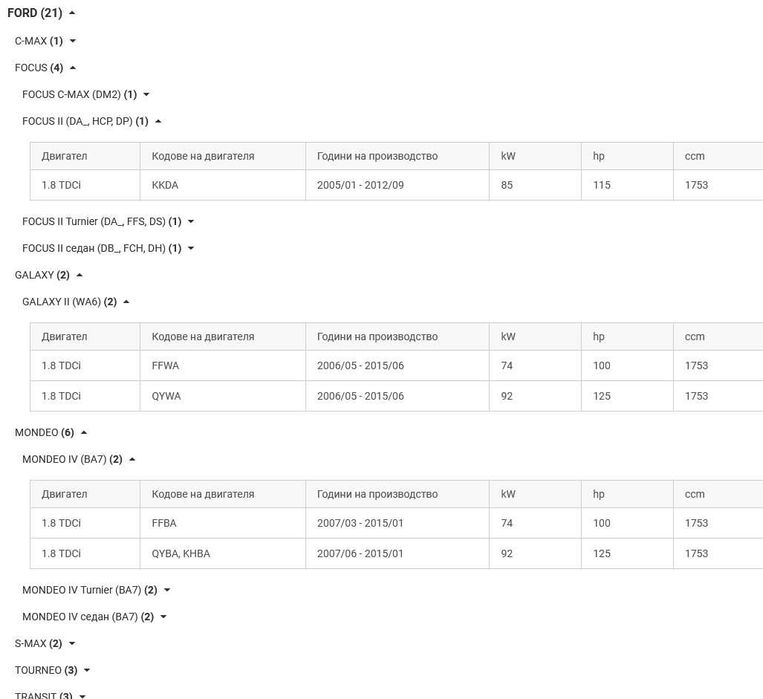 EGR клапан за FORD 1,8 tdci ( 1563296 , 4M5Q9424CD )
