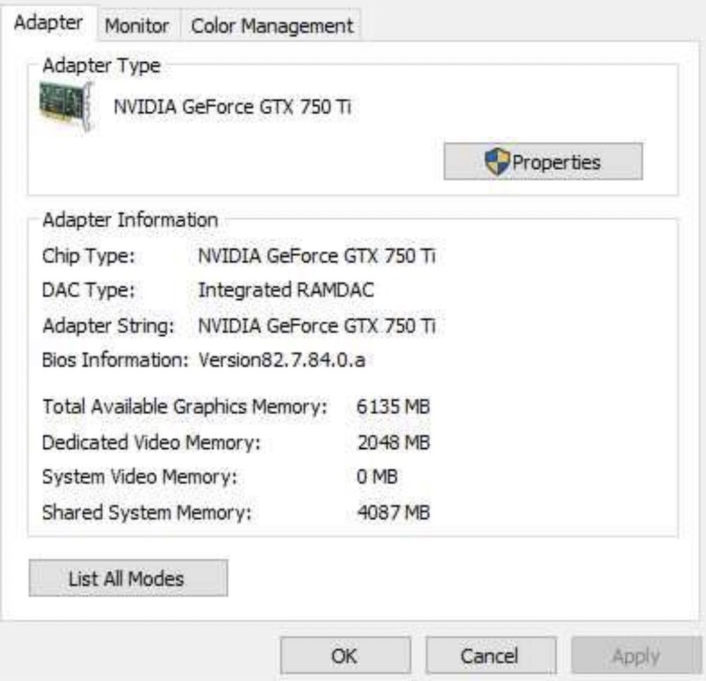 Placa video Nvidia Gygabite Gtx 750 Ti 2Gb