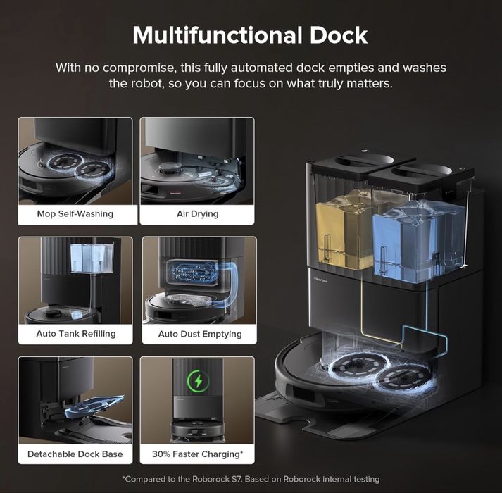 Aspirator Robot Roborock Qv 35S cu Mop Aspiratie 10.000 Pa Negru