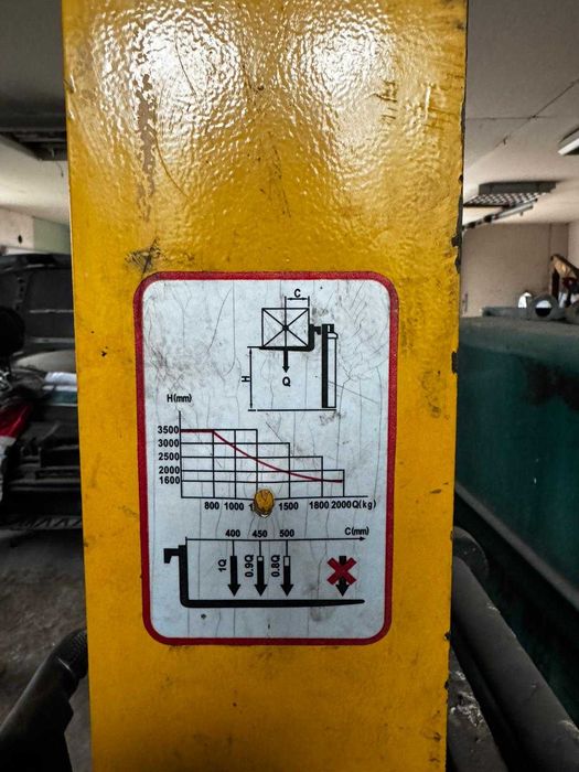 Stivuitor manual hidraulic cu ridicare la 1,6 m/1000 kg