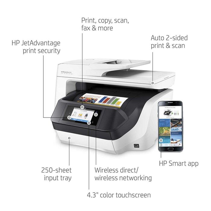 Sigilata imprimanta multifunctionala HP Officejet Pro 8730 All-in-One.