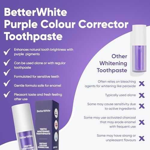 Нова Избелваща паста за зъби с лилав коректор и свеж дъх 30ml Хигиена