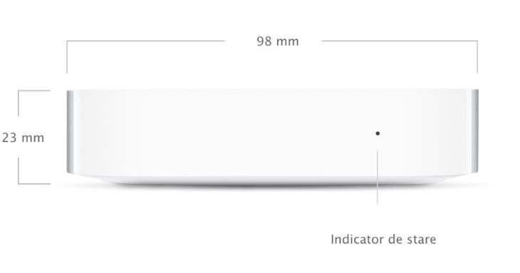 AirPort Expres generatia a2a