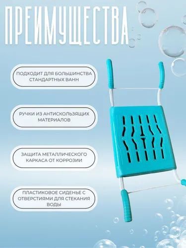 Сиденье в ванну не раздвижное Ника СВ4