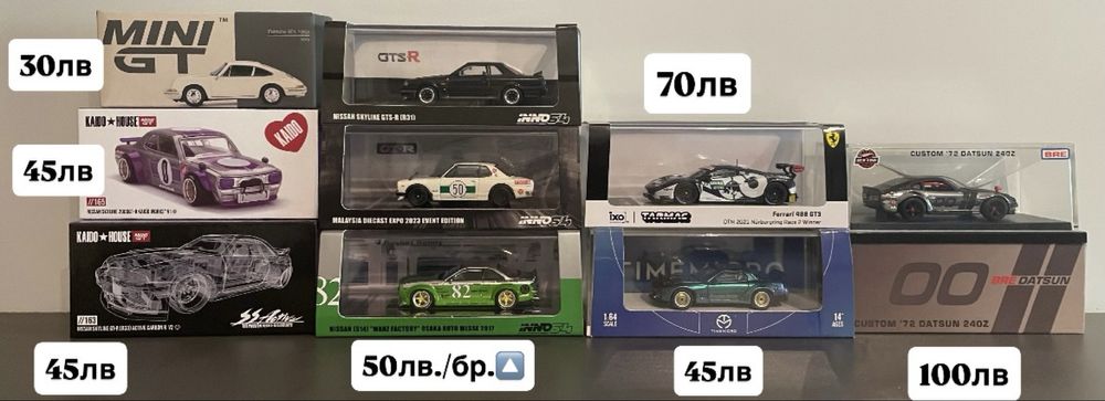 Hot Wheels Premium, RLC, Inno64, Tarmac, Mini GT, Kaido House