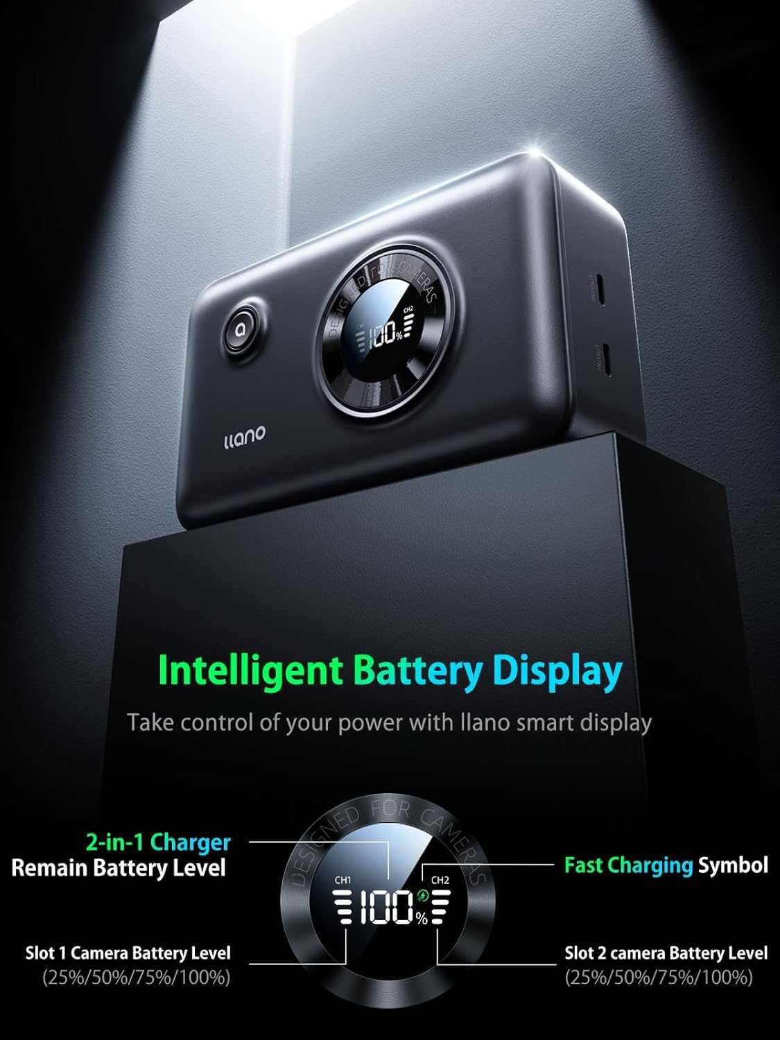 llano 2-в-1 LP-E6NH LP-E6P двойно бързо зарядно устройство, 12400mAh