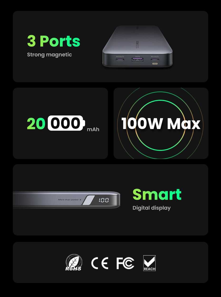 Ugreen PB720 Nexode 100W Power Bank 20000mAh For Macbook iPad iPhone16