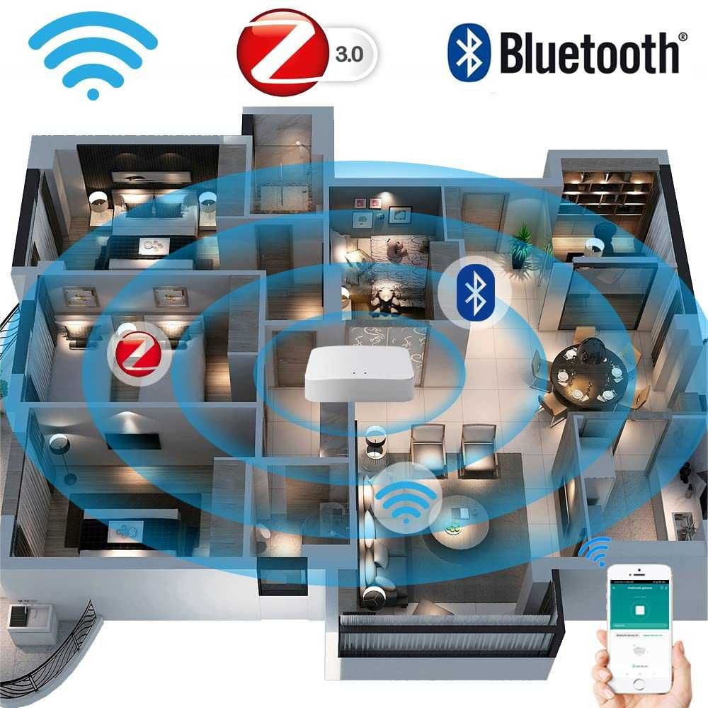 Tuya ZigBee WiFi Bluetooth Gateway Hub,Smart Life APP Control,KETOTEK