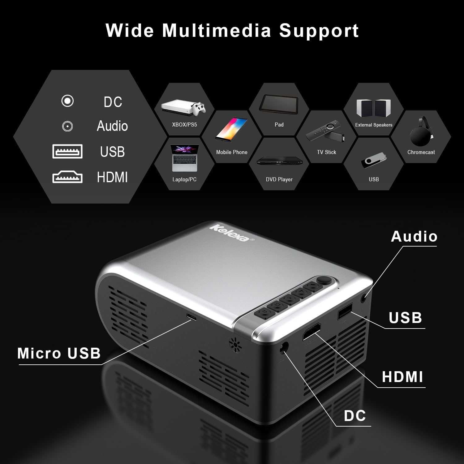 Wifi Проектор Kolexa VF210