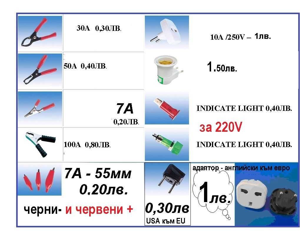 Части за ел. инсталации - щепсъли, фасунки, ключета и други