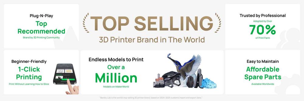 imprimanta 3D printer bambulab 4culori