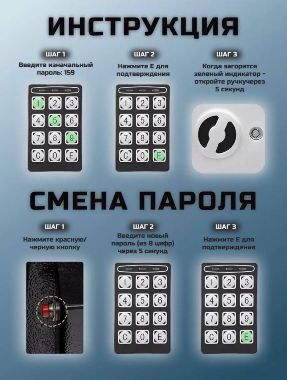 Сейф для дома,  офиса