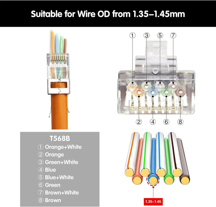 Професионални кримпващи клещи за RJ45 мрежови конектори, Cat 7, Cat 6A