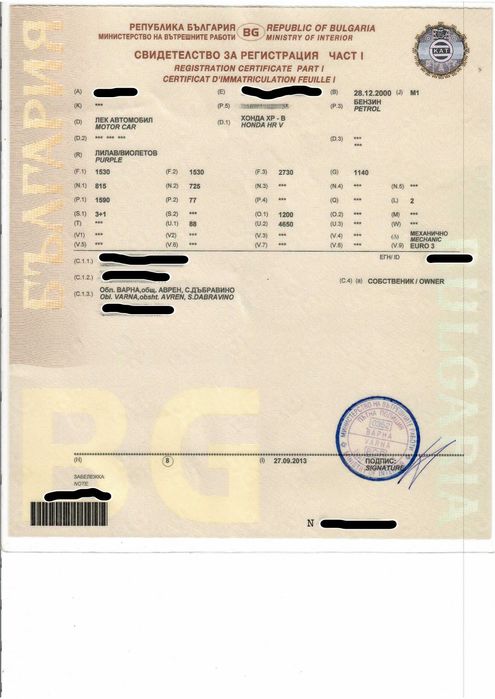 Honda HR-V 105 к.с.