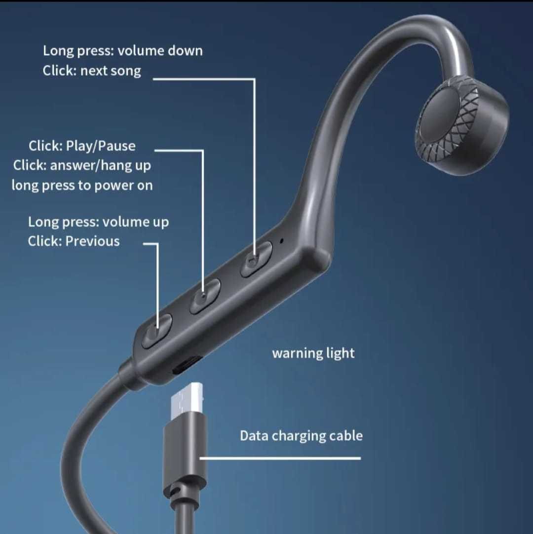 Căști Bluetooth noi (Bone conduction, Waterproof) 6 perechi