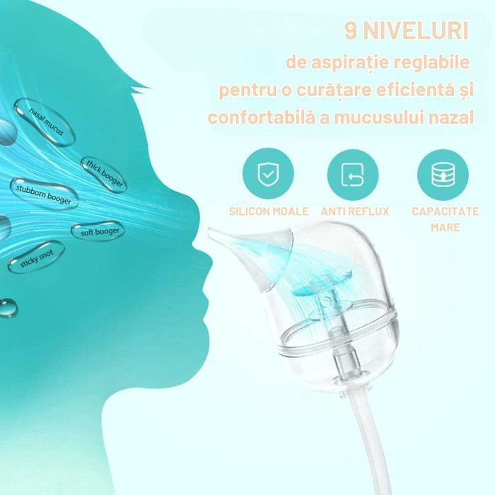 Aspirator nazal electric pentru bebelusi si copii,9 niveluri aspiratie