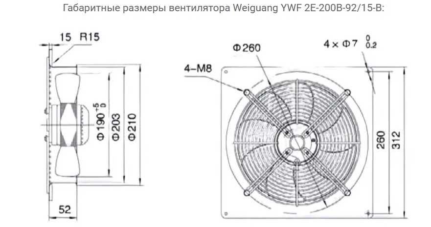 Вытяжка Вентилятор осевой промышленный YWF2E-200B с настенной панелью