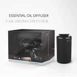 Difuzor Odorizare Parfum, auto, casa, birou, accumulator IMKER (-40%)