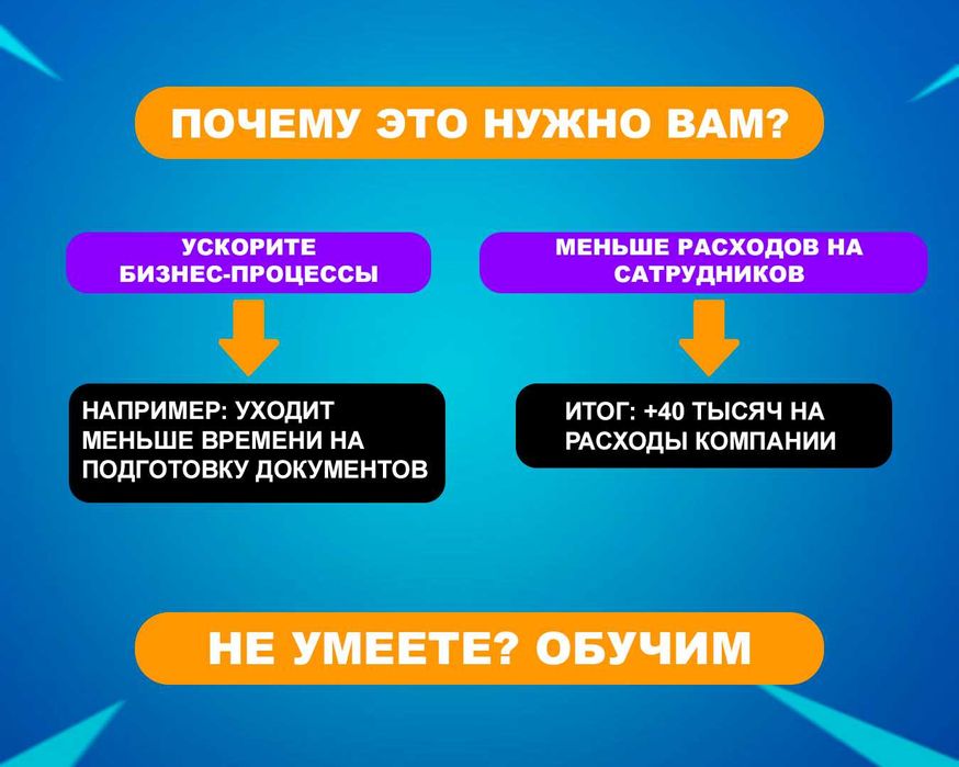 Настройка 1С Битрикс24, Амосрм, МойСклад | Интеграция 1С в Bitrix24