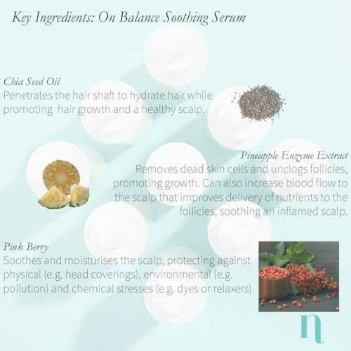 Нов Пробиотичен серум против пърхот и сърбеж Nourrir 50ml коса грижа