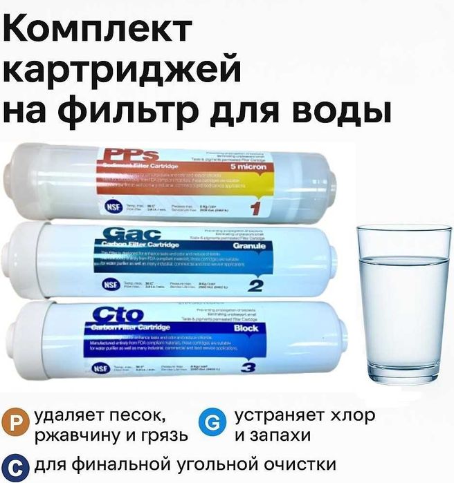 Картриджи на фильтр для воды