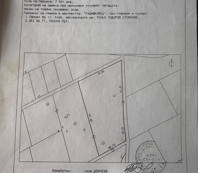 Земеделска земя.