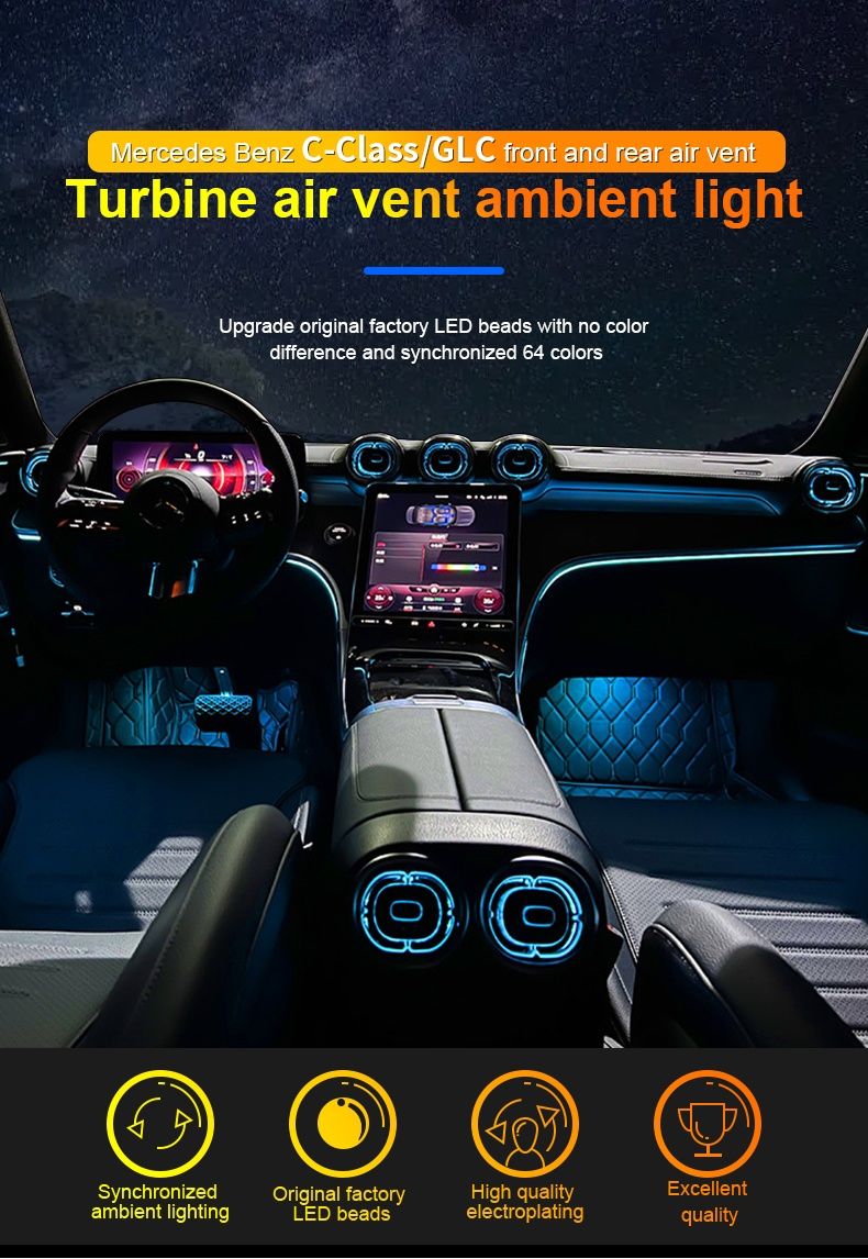 Set grile ventilatie Mercedes C Class W206 GLC X254 64 culori RGB