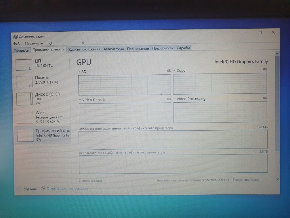 Dell i5-4300u 8/500gb