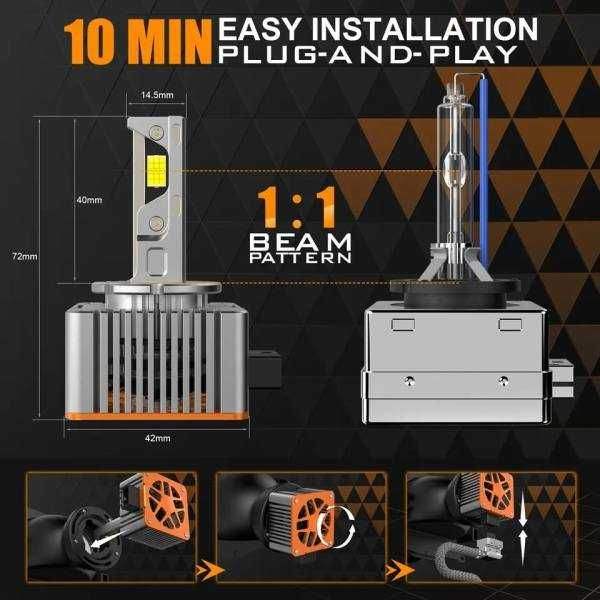 Set de 2 leduri auto D1S conversie xenon D-Series 120W 21000LM 6000K