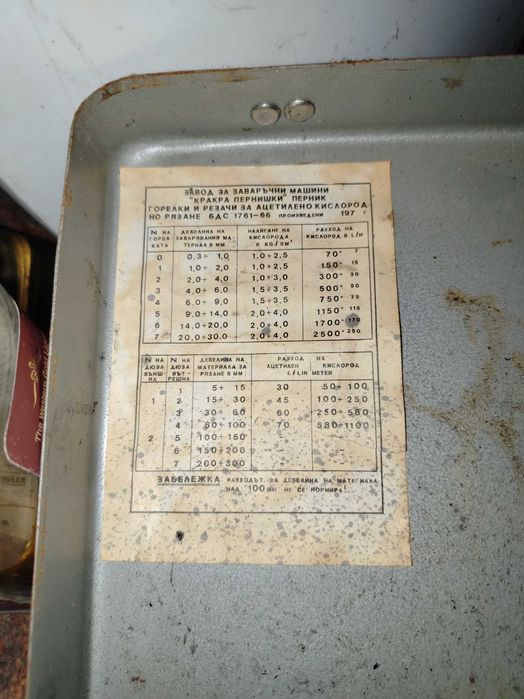 Горелка и резак ацетилено кислородни