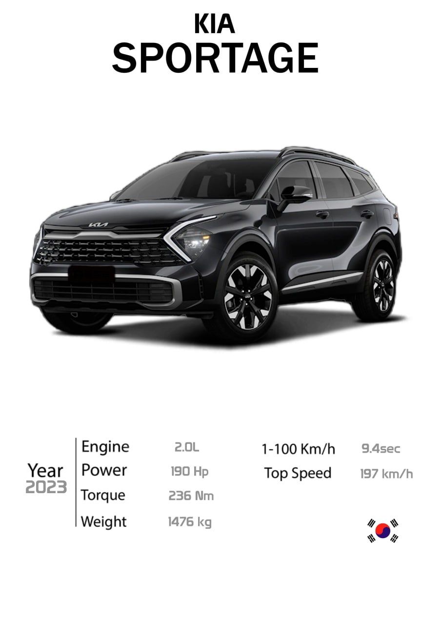 Car Poster на заказ