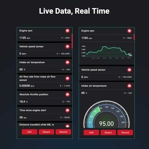 Нов Автомобилен OBD2 Диагностичен Скенер + Live Data AutoVIN Смог Тест