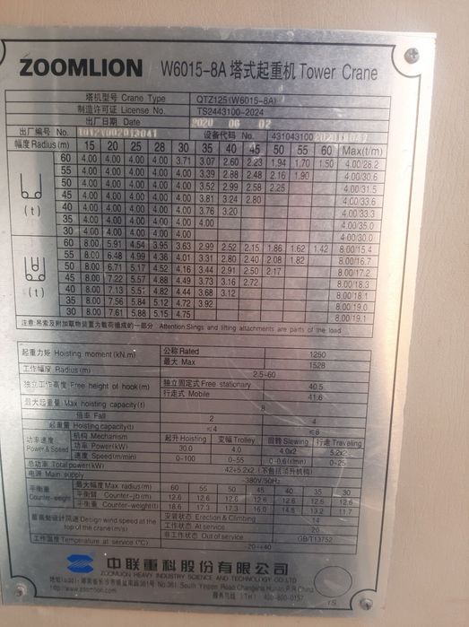 Кран 2020 й.zoomlion 40 тонналик сотилади
